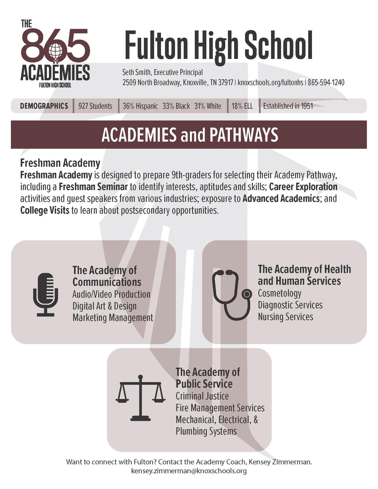  Fulton Pathways